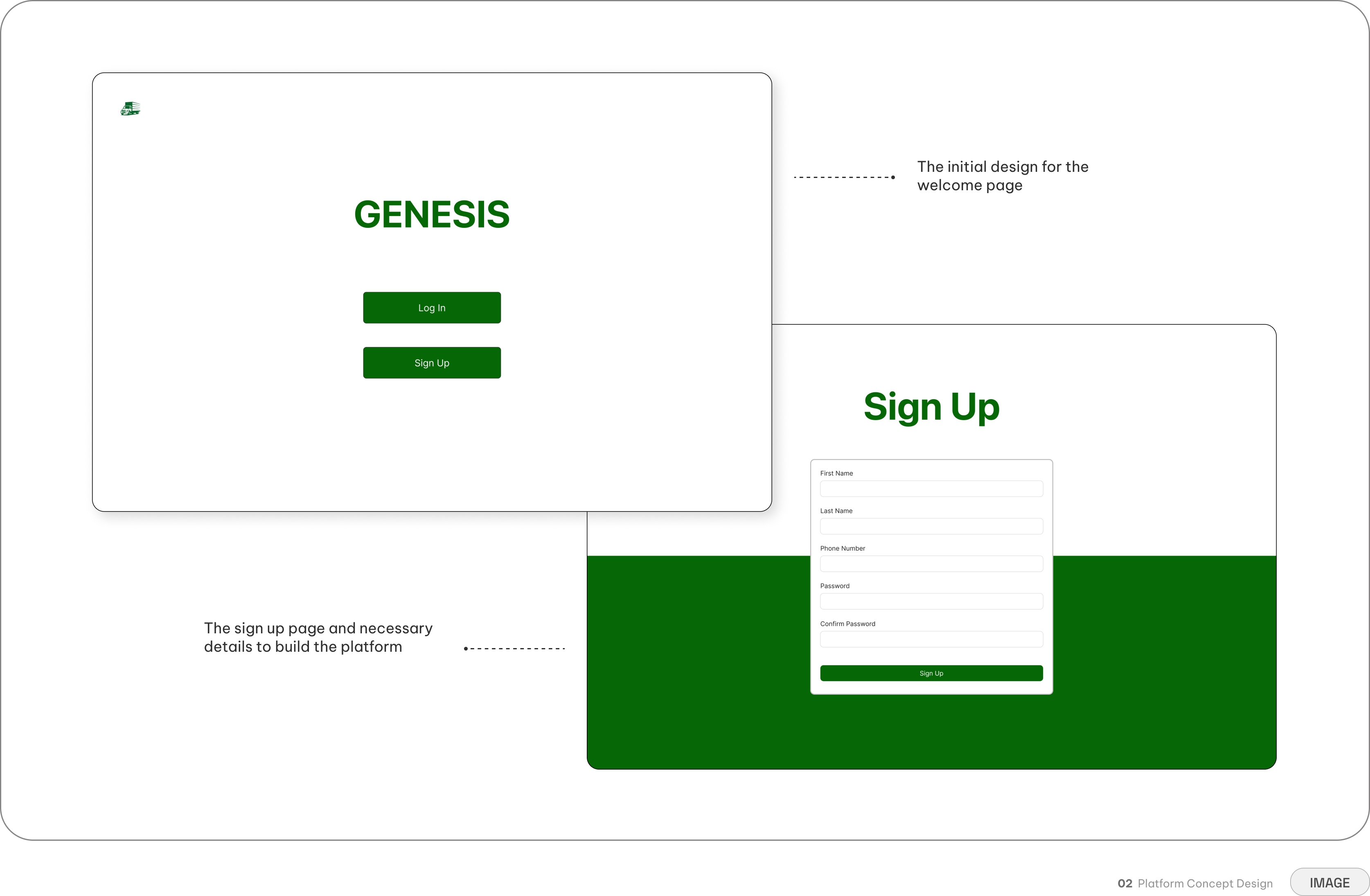 Genesis early research and concept exploration