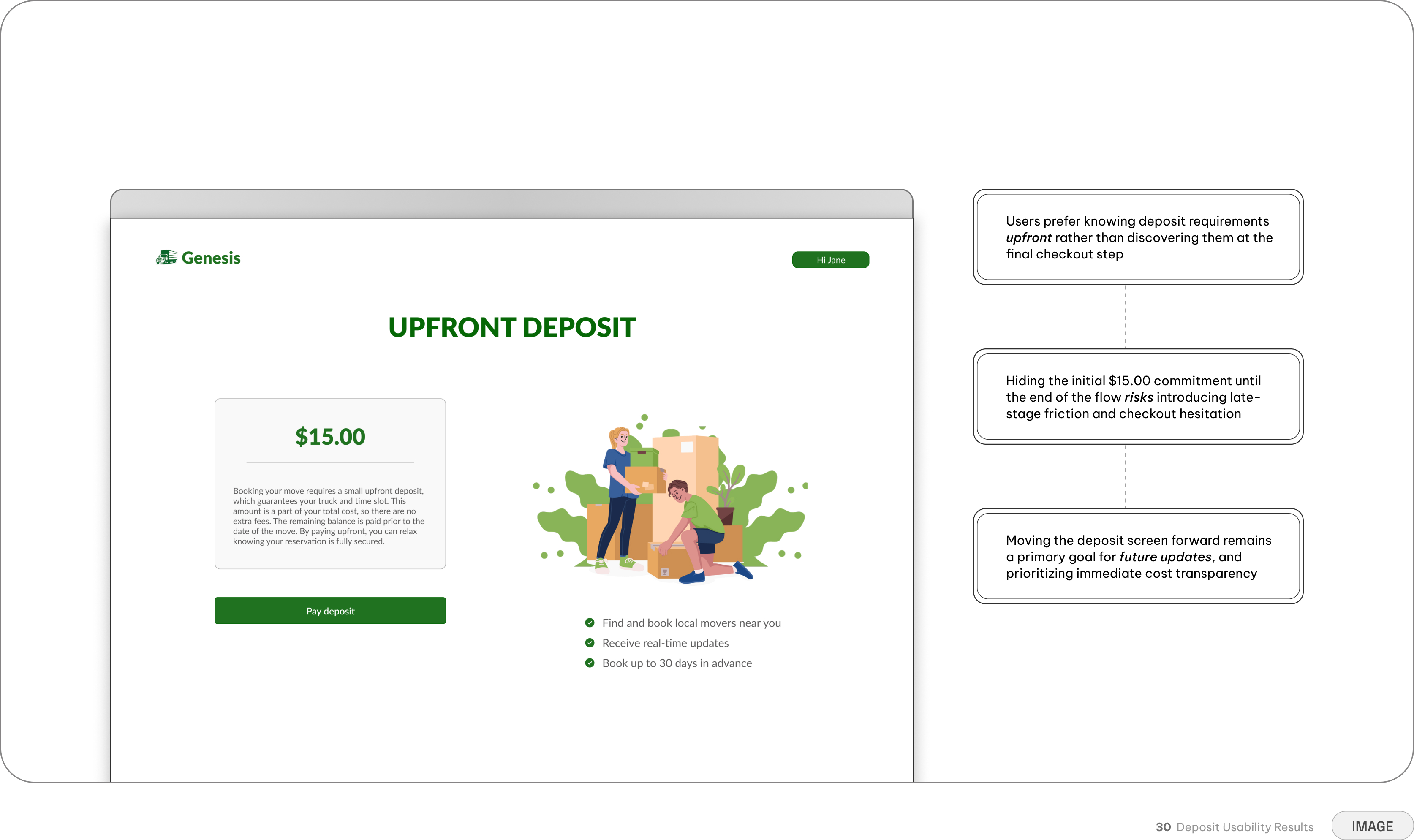 Genesis usability testing — deposit disclosure timing