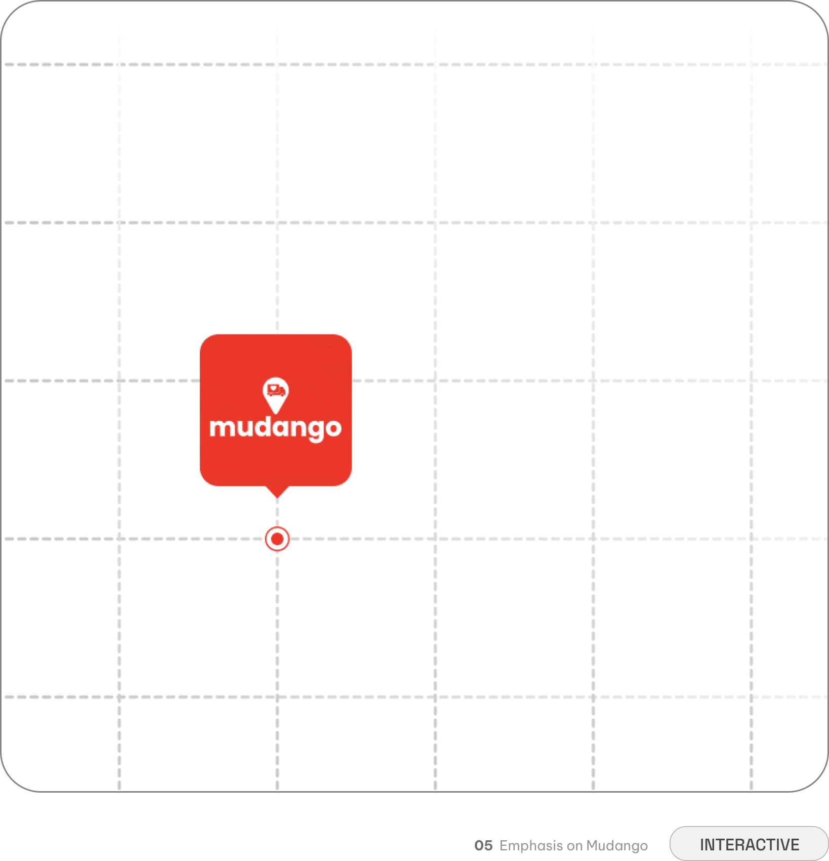 Mudango — competitor location matching flow