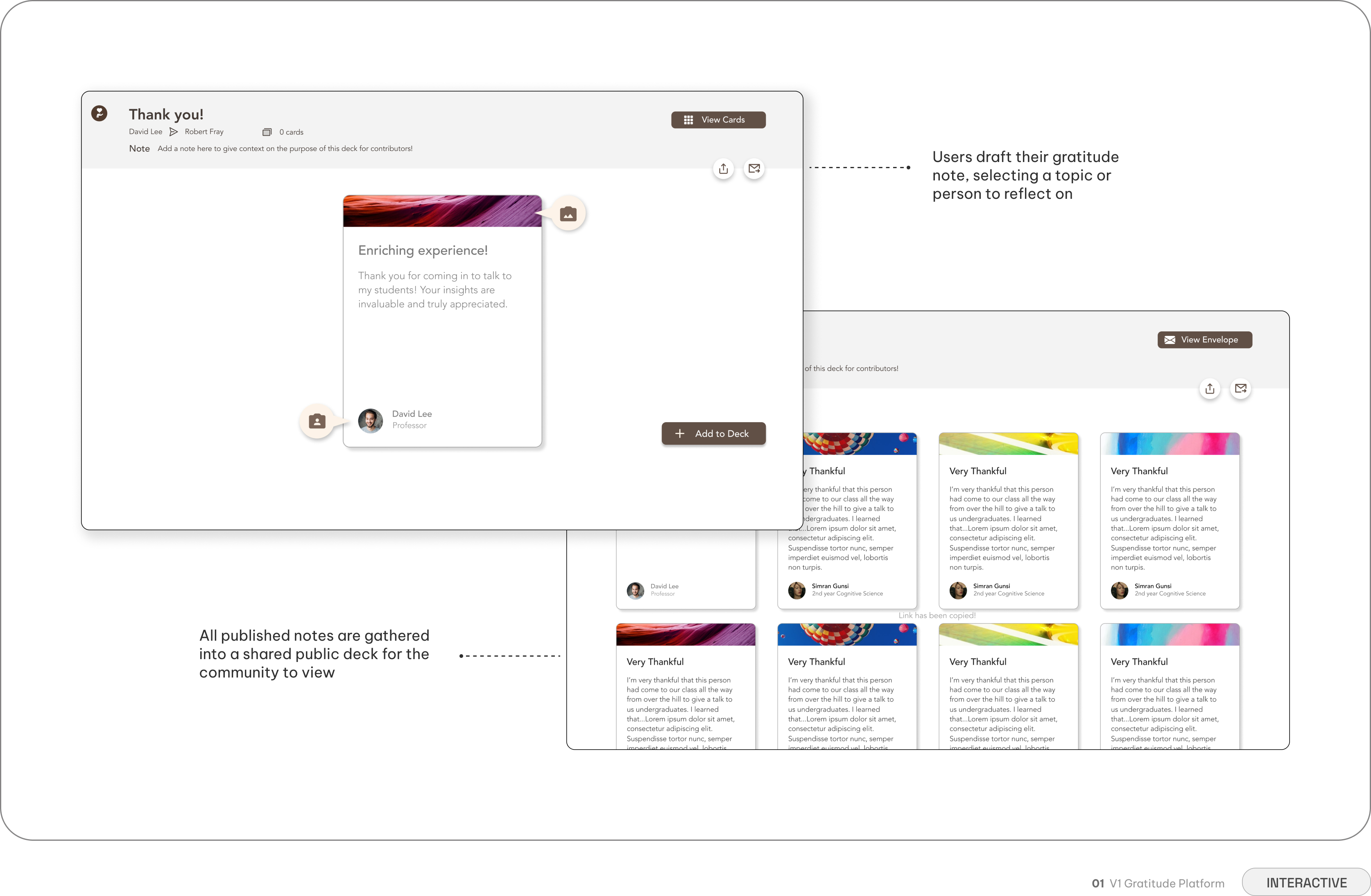 V1 Gratitude Platform prototype with annotations describing the drafting and publishing flow