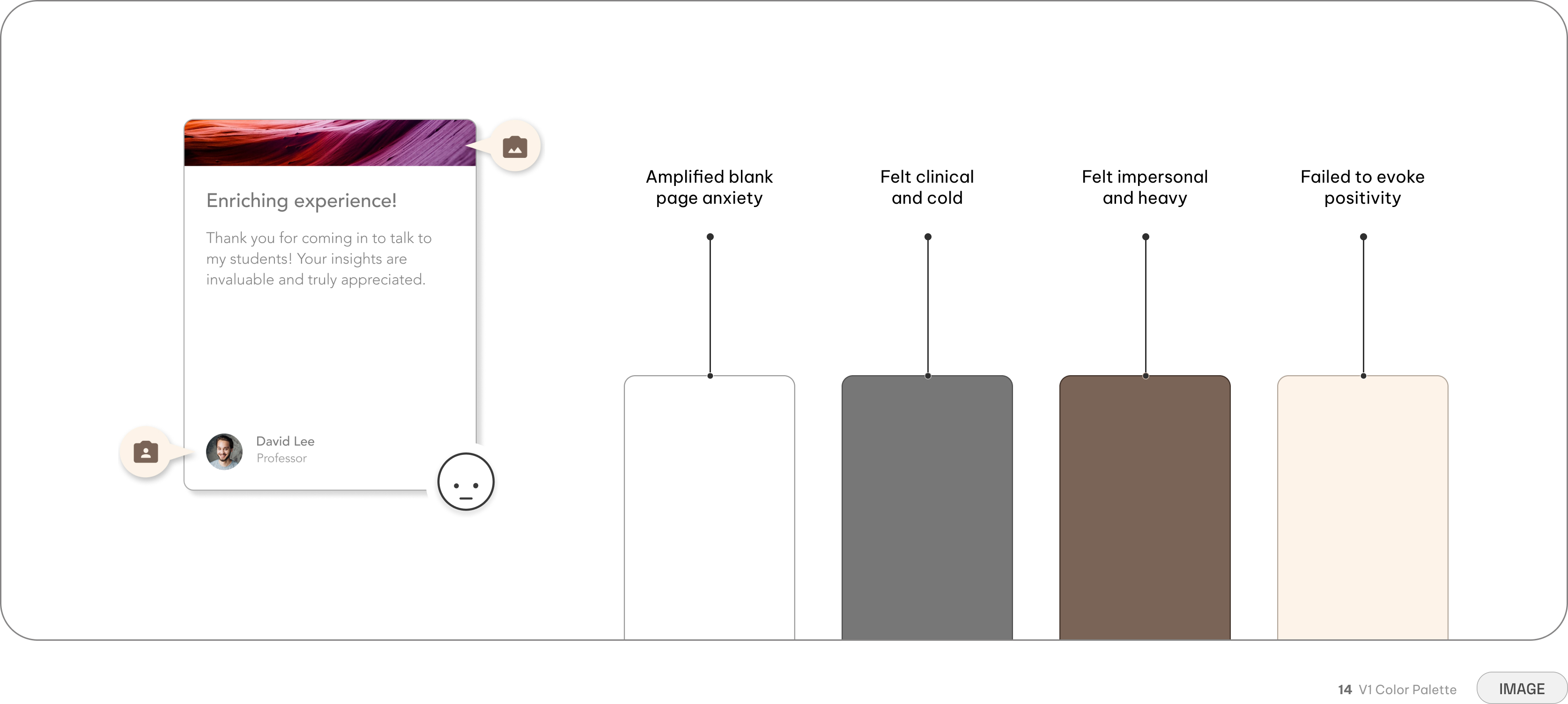 V1 color palette — brown-toned cards and swatches with feedback: amplified blank-page anxiety, felt clinical and cold, felt impersonal and heavy, failed to evoke positivity