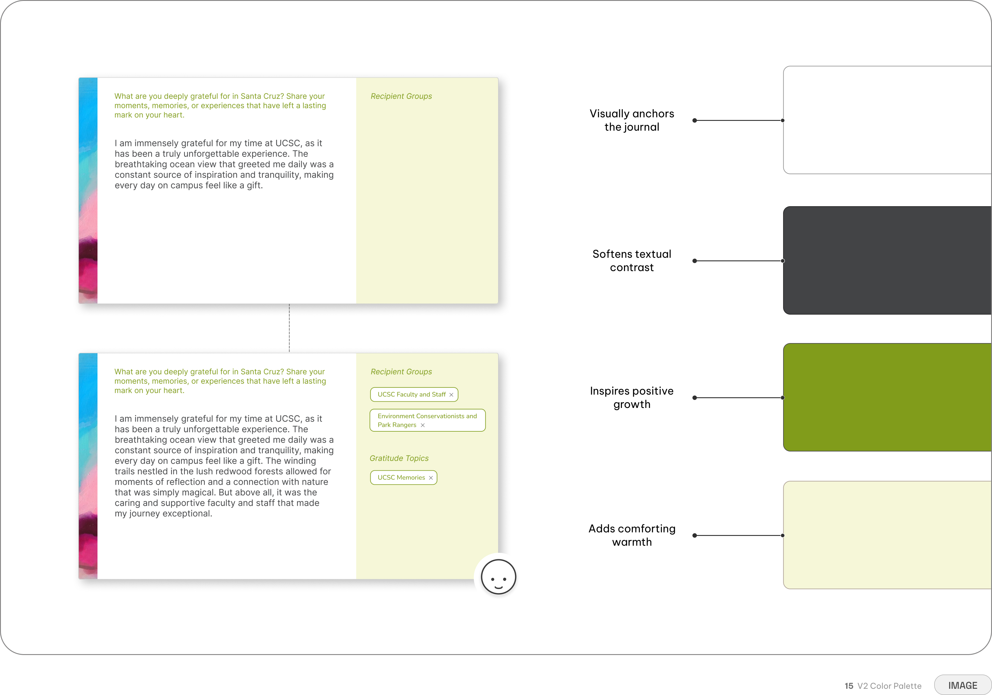 V2 color palette — white canvas with green accents, annotated as visually anchoring the journal, softening textual contrast, inspiring positive growth, and adding comforting warmth