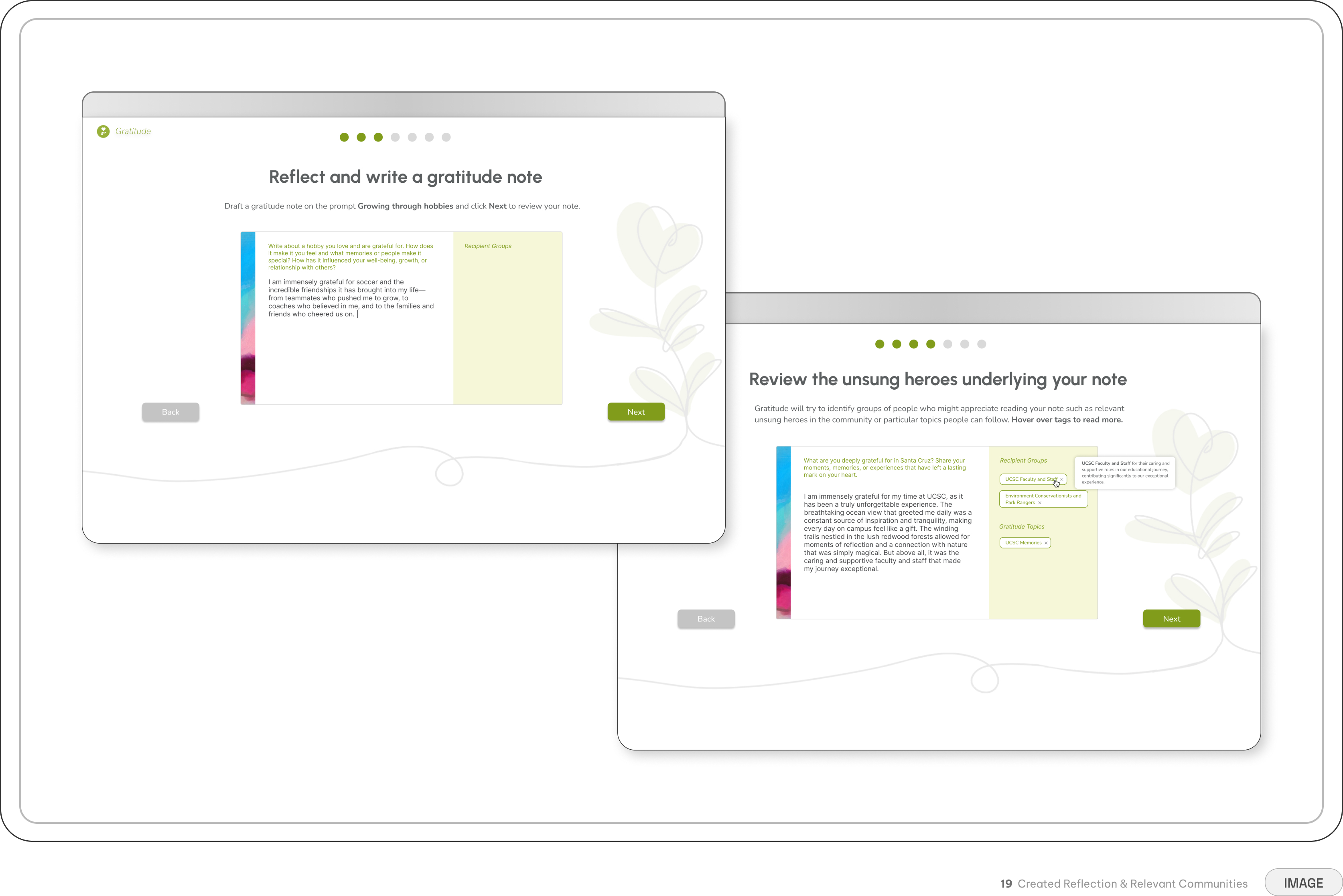 Reflect and write a gratitude note, then review the unsung heroes and relevant communities generated from it